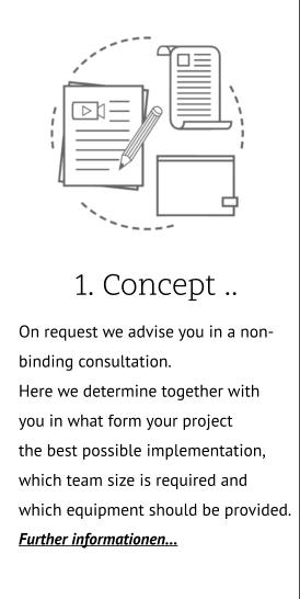 1. Concept .. On request we advise you in a non-binding consultation. Here we determine together with  you in what form your project the best possible implementation,  which team size is required and which equipment should be provided. Further informationen…